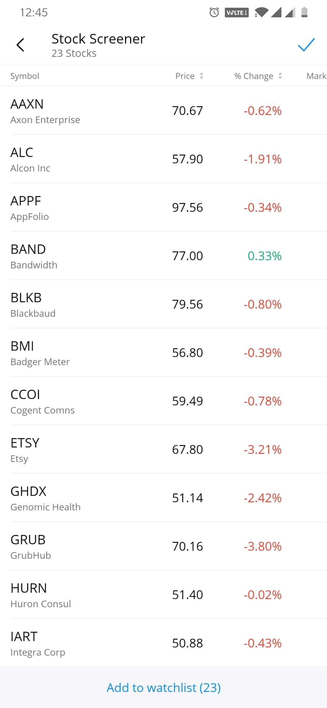 WeBull Stock Screener WeBull Stock Screener