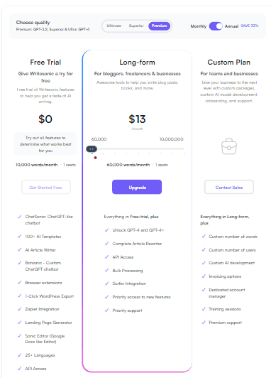 writesonic 25 writesonic pricing