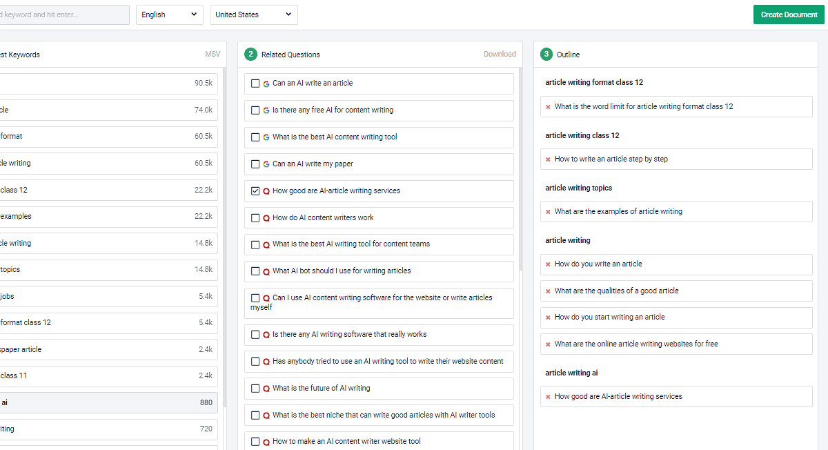 Picture14 Frase Outline Builder out of questions sourced from Google's People