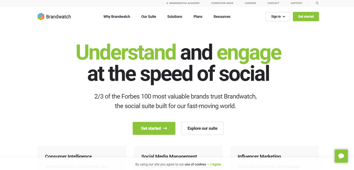 Brandwatch Brandwatch
