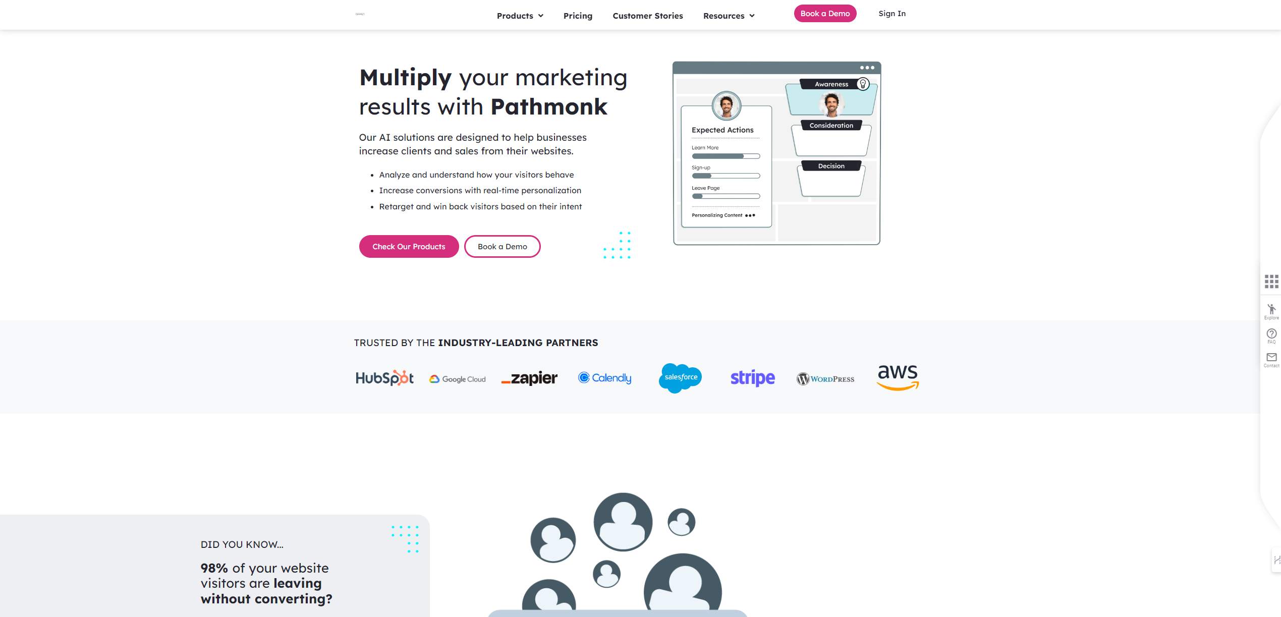 Screenshot 2024-05-07 130805 pathmonk- Best AI Newsletters