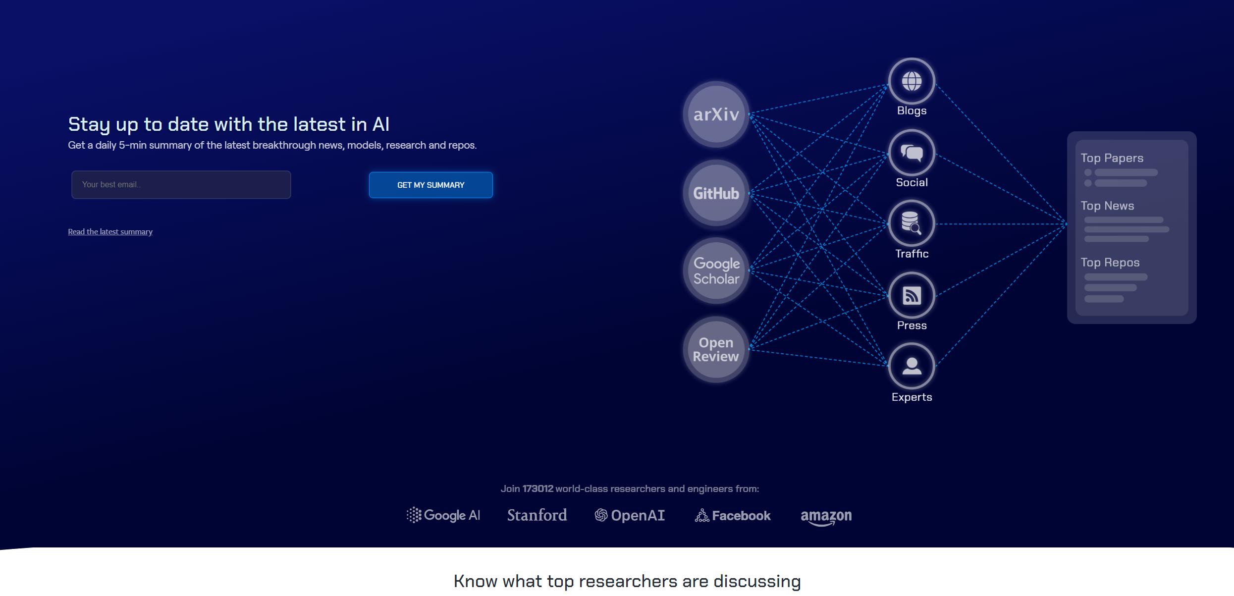 Screenshot 2024-05-07 134206 AlphaSignal