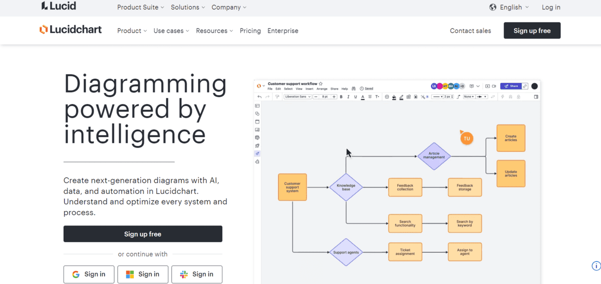 Picture3 Lucidchart - Best Brainstorming Tool